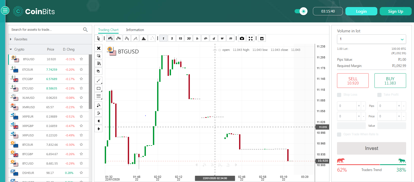 Coin-bits.co