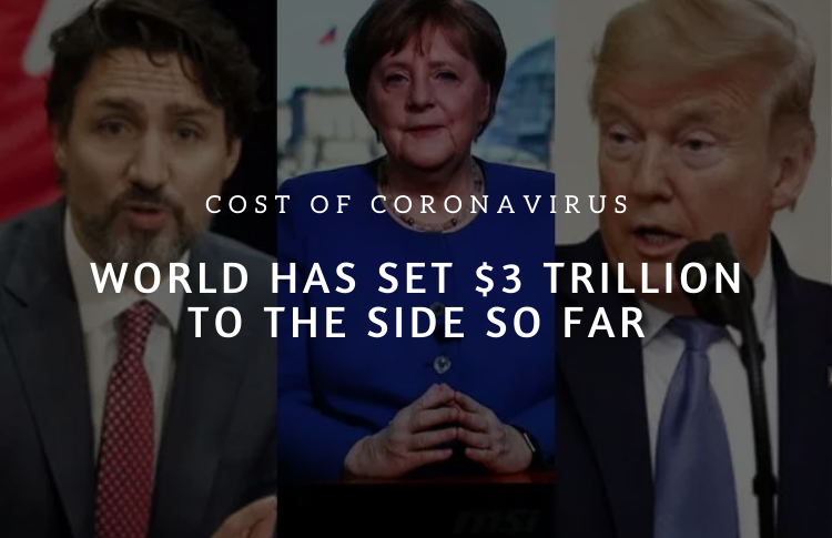 cost of containing Coronavirus world set aside $3 trillion